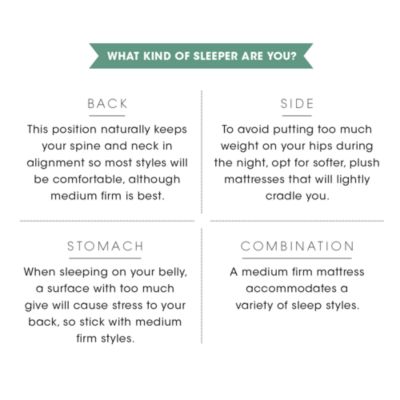 Chorus Cushion Firm Mattress