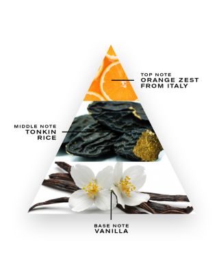 Love in White Atomizer Refill Set