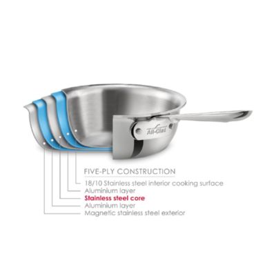 D5 Stainless Brushed 7-Piece Cookware Set - Exclusive