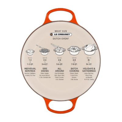 2-Quart Round Dutch Oven