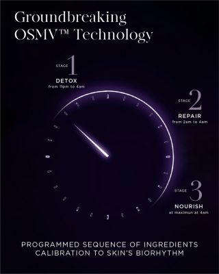 The Exceptional Chronobiology Sleep Mask Refill