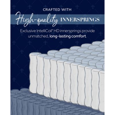 Reserve Soft Pillow Top Mattress