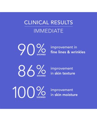 Ultra Hydrating Serum 1 oz.