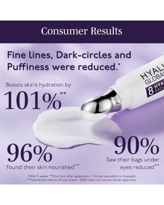 Hyaluronic Global Eye Serum 0.5 oz.