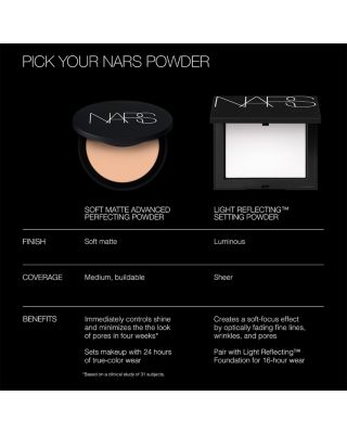 Soft Matte Advanced Perfecting Powder