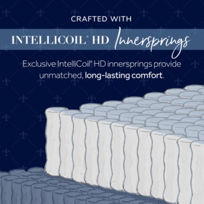 Reserve Duet Firm Mattress