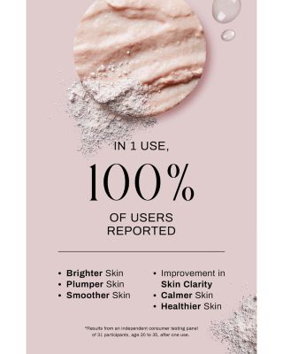 Vitality Treatment Masks, Set of 4