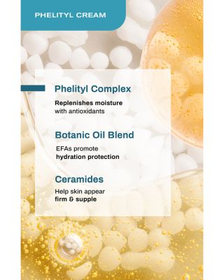 Phelityl Cream 1.7 oz.