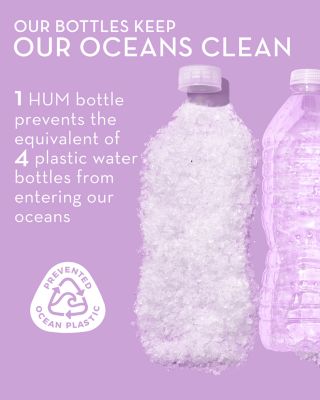 Ashwagandha Calm Gummies - Supplement to Help Manage the Effects of Stress