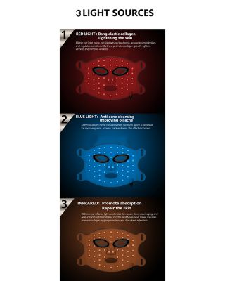 Time Keeper LED Therapy Face Mask