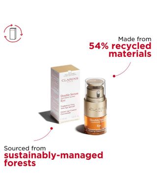 DOUBLE SERUM&amp;reg; Eye Firming &amp; Hydrating Anti-Aging Concentrate  0.68 oz.