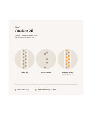 No Frizz Vanishing Oil 1.7 oz.