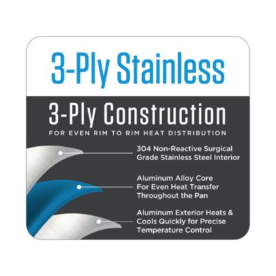 10 Piece Cookware Set - Exclusive