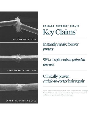 Damage Reverse Serum 1.7 oz.