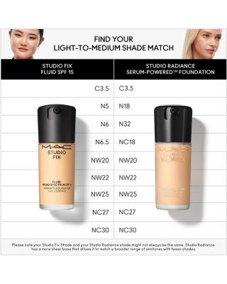 Studio Fix Fluid SPF 15 24HR Matte Foundation + Oil Control 1 oz.