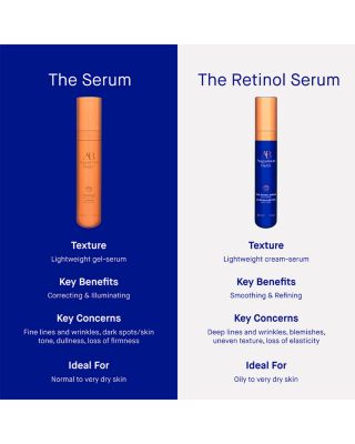 The Rich Cream Mini Routine Skincare Gift Set ($232 value)