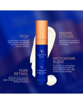 The Retinol Serum 1.7 oz.