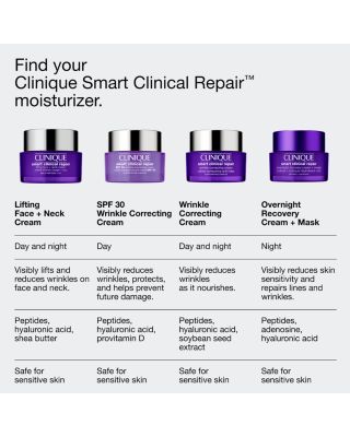 Smart Clinical Repair Overnight Recovery Cream + Mask 1.7 oz.