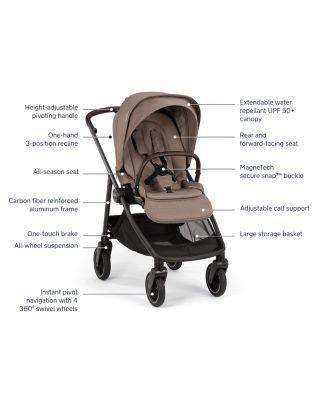 SWIV Stroller