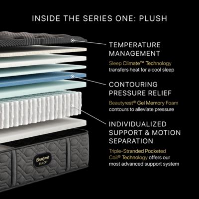 Black Series One Plush Mattress