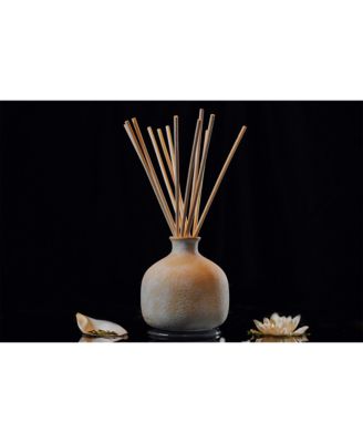Balance, White Lotus &amp; Tea Large Diffuser