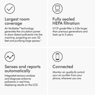 Purifier Big + Quiet Formaldehyde BP04 | Prussian Blue/Gold