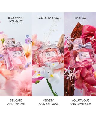 Dior Miss Dior Blooming Bouquet セット Miss Dior Fragrance Gift Set: Blooming Bouquet & Travel