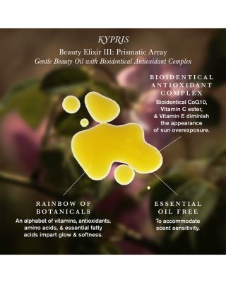 Beauty Elixir III - Prismatic Array 1.6 oz.