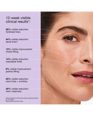 Smart Clinical Repair™ Lifting Face + Neck Cream 1.7 oz.