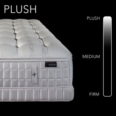 Brookfield Plush Trimline Pillow Top Mattress - Exclusive