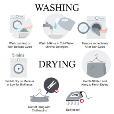 Heated Duke Faux Fur Heated Throw, 50&amp;quot; x 70&amp;quot;