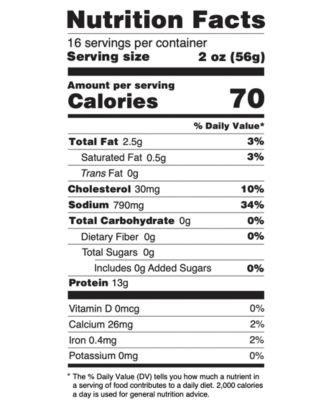 Scottish Smoked Salmon