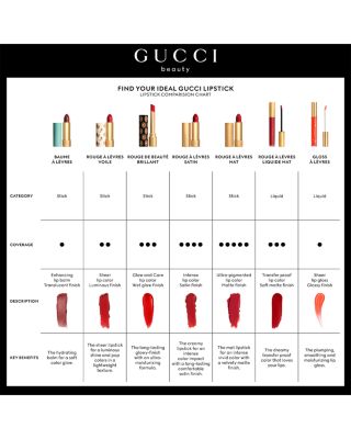 Mini Matte Lipstick Festive Gift Set