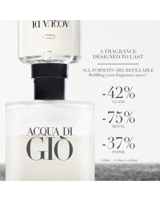 Acqua di Giò Eau de Toilette 1.6 oz.