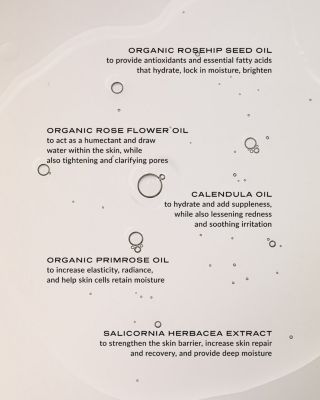 Double Rose Luminizer