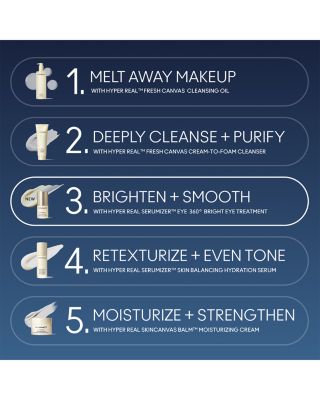 Hyper Real Serumizer Eye Treatment 0.5 oz.