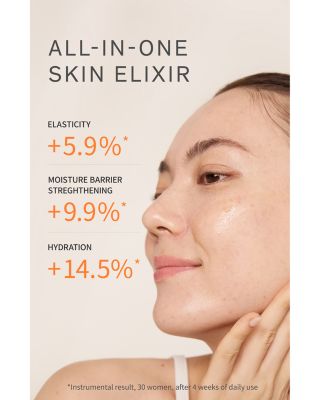 First Care Activating Serum VI 3 oz.