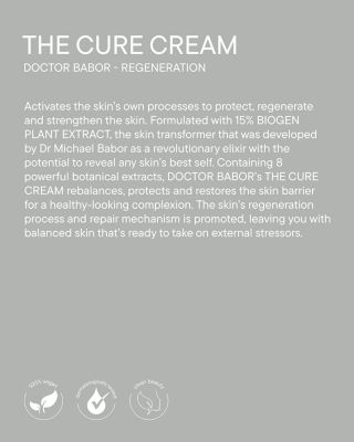The Cure Cream 1.69 oz.