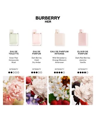 Her Eau de Parfum 3.3 oz.