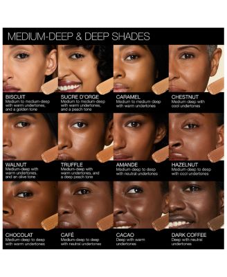 Radiant Creamy Concealer