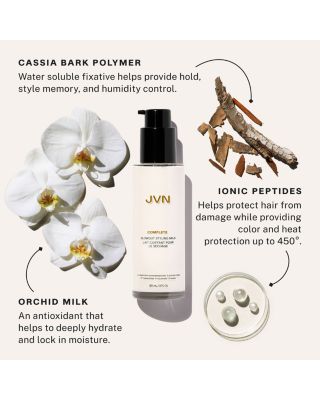 Complete Blowout Styling Milk 0.84 oz.