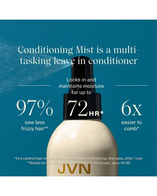 Complete Conditioning Mist 5 oz.