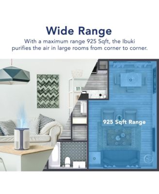 HEPA Smart Air Purifier for Home with Essential Oil Diffuser