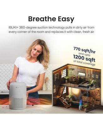 HEPA App Controlled Smart Air Purifier up to 770 Sqft