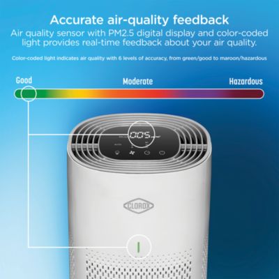 Room True HEPA Air Purifier