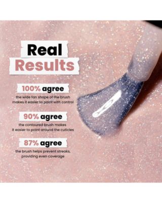 Lakur Nail Polish 0.4 oz.