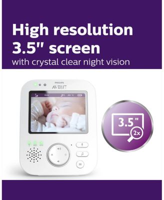 Digital Video Baby Monitor
