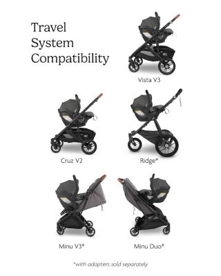 Mesa V2 Infant Car Seat