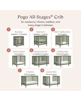 Pogo 8 in 1 Convertible Crib with All Stages Conversion Kits