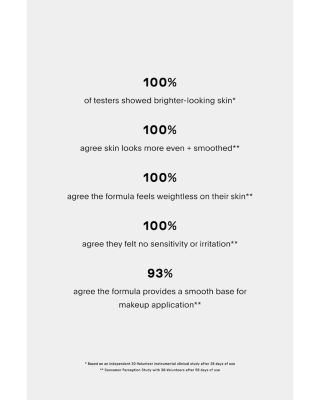 Multimodal Sheer Mineral Sunscreen 1.7 oz.